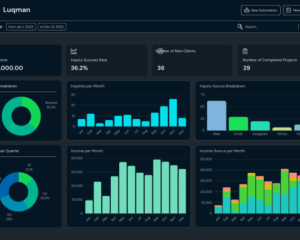 data analytics free online course